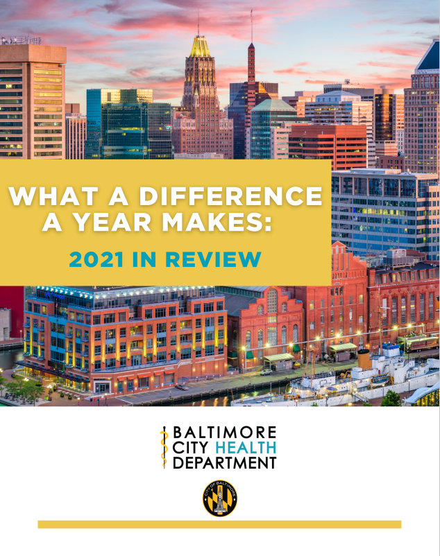 Annual report 2021 cover